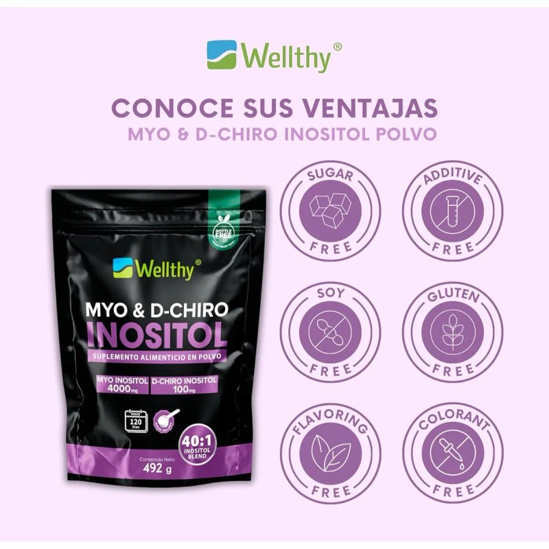 Myo Y D-chiro Inositol 492gr Wellthy 40:1, 120 Porciones