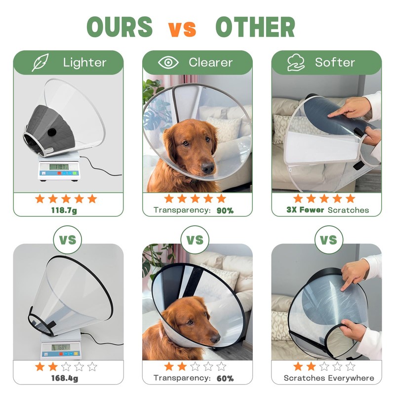 Joypig Dog Cone Collar to Stop Licking with Soft Liner,