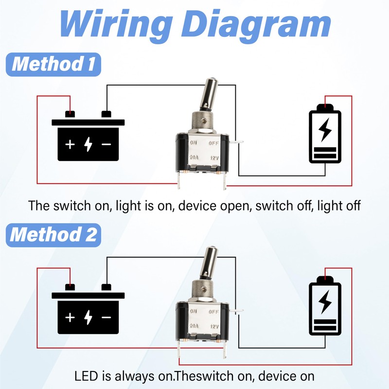 3 PCS LED Lighted Rocker Toggle Switch, 12V SPST 3