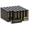 POWEROWL High Capacity Alkaline AA Batteries 48 Pack, 1.5v Long