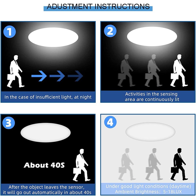 DKARDU DC 12V PIR Motion Sensor Automatic Infrared Motion Sensor