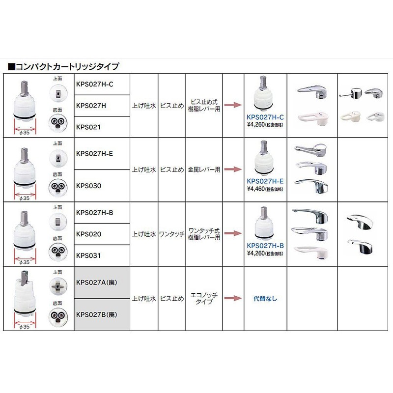 KVK MYM Type: Pair 237 Cartridges KPS027H-E