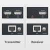 PWAY HDMI Extender 500ft No Delay Over Cat5e/6 HDMI Balun