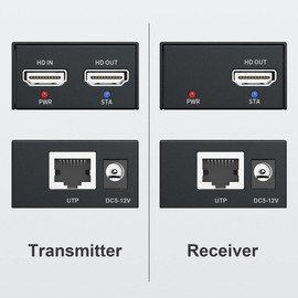 PWAY HDMI Extender 500ft No Delay Over Cat5e/6 HDMI Balun IP Kit Over Ethernet Long Distance Video, 1 to Many Over Gigabit Switch