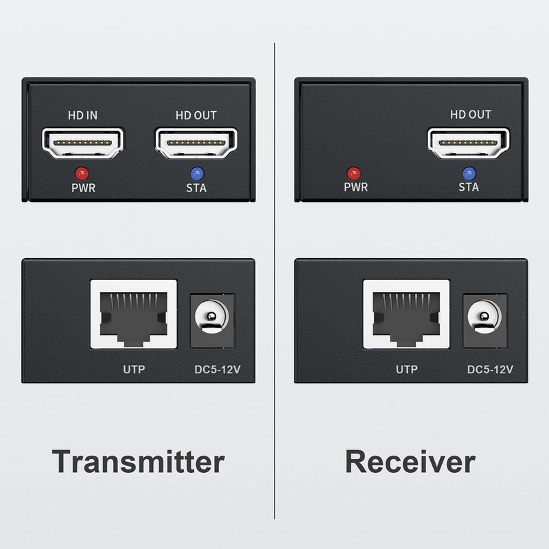 PWAY HDMI Extender 500ft No Delay Over Cat5e/6 HDMI Balun