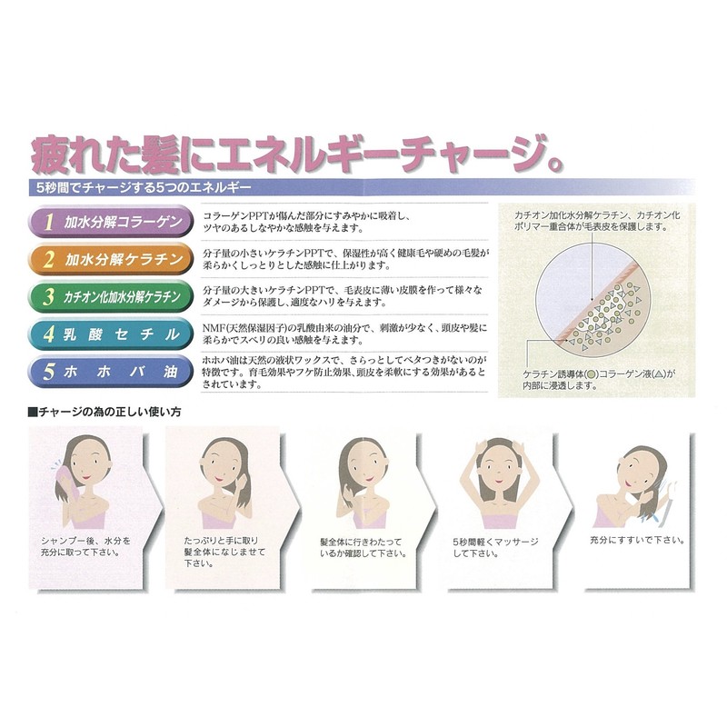 Made in Japan! Lunon Collagen and Keratin Formulated PPT 5