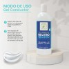 Gel Conductor Neutro Para Aparatología 1 Litro