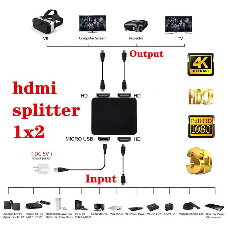 HighDefinition Multimedia Interface Splitter 1080P 1 in 2 Out 4K