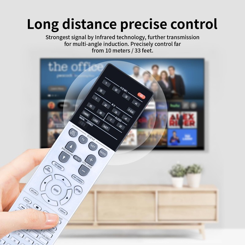 GOUYESHO NEW RAV510 REMOTE CONTROL FOR YAMAHA ZK06600 ZK066000 RX-A740