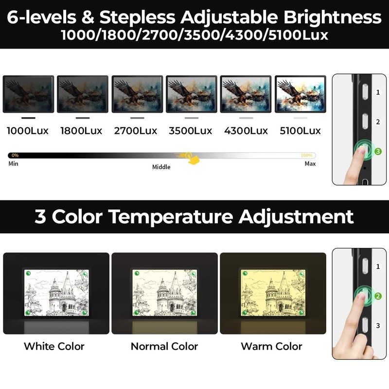 Zocelight Rechargeable A3 Light Board with Built-in Stand & Bag,Super