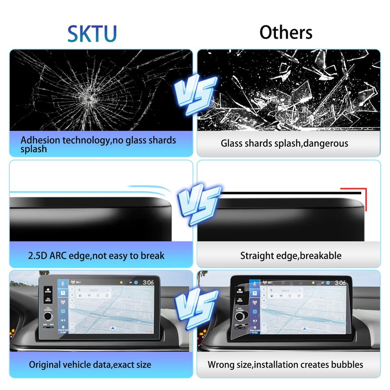SKTU for 2025 2026 Acura ADX Accessories Screen Protector 9