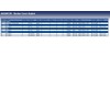 Blue Print ADG06729 VALVE COVER GASKET 1 PIECE
