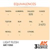 AK Acrylics 3Gen AK11050 Light Flesh (17 ml)