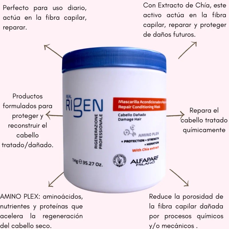 Mascarilla Real Rigen Acondicionadora Reparadora 1k Alfaparf