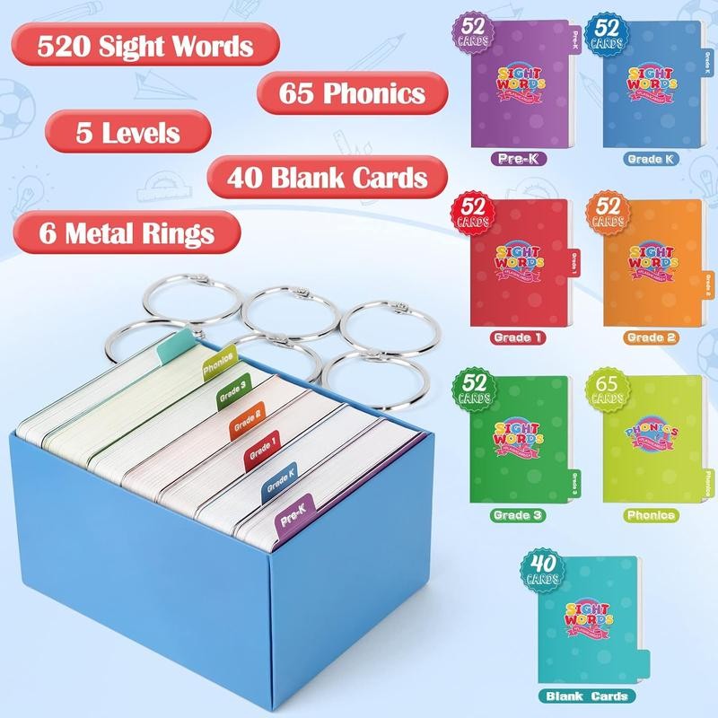 Torlam Sight Words & Phonics Flash Cards Learn to Read