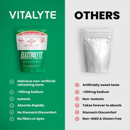 Vitalyte Vitalyte Electrolyte Powder Drink Mix, Isotonic Electrolyte Hydration Mix, Case Pack (6 Pack, Watermelon)