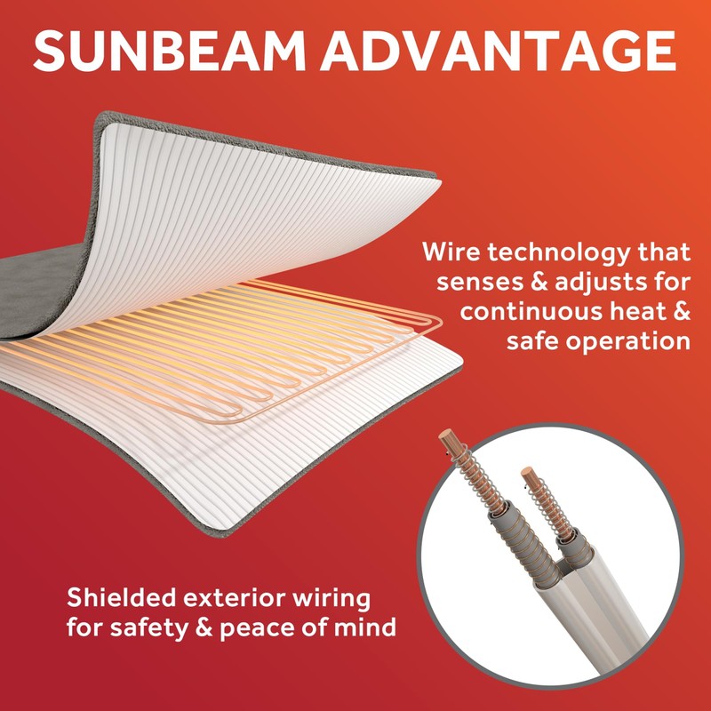 Sunbeam Electric Premium Water Resistant Restful Quilted Heated Mattress Pad,