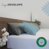 Acrali Home Organic Percale Cotton Pillow Cases 2 Pack, 200