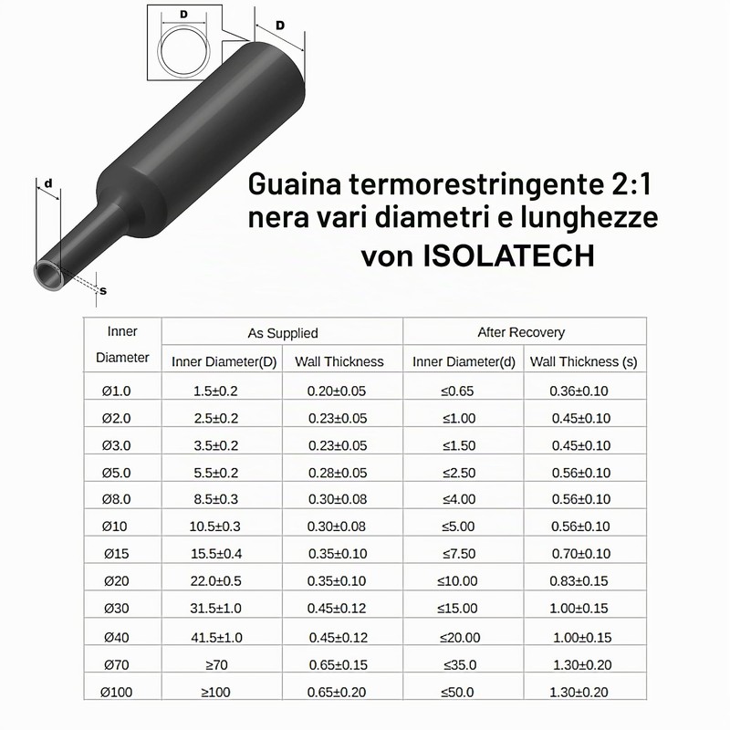 ISOLATECH tubo termorestringente al metro bianco senza adesivo Ø 5mm