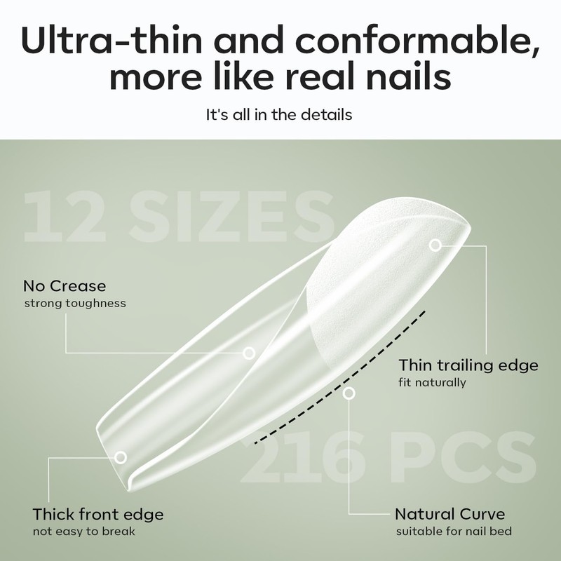 modelones Gel Nail Kit, Gel Nail Tips Medium Coffin Shape,