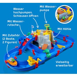 BIG Spielwarenfabrik, brand Aquaplay Aquaplay - Mountain Lake Water Playset, Blue