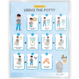 Potty Training Chart Step by Step Laminated 9x12 Inch for Children Self Care Visual Chart Ideal for Special Needs and Autism (Potty Training Chart - English)