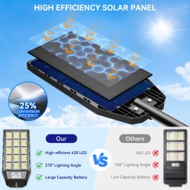 US Stock High Bright Solar Street Light Outdoor IP65 Waterproof LED Road Lamp with Motion Sensor Dusk to Dawn for Garden ParkingEmitting Color: White, Lamp Power(W): LA071, Battery Capacity: 7000mAh