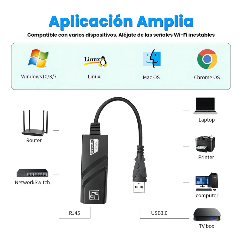 Adaptador Ethernet Usb 3.0 A Rj45 Gigabit Lan 1000 Mbps