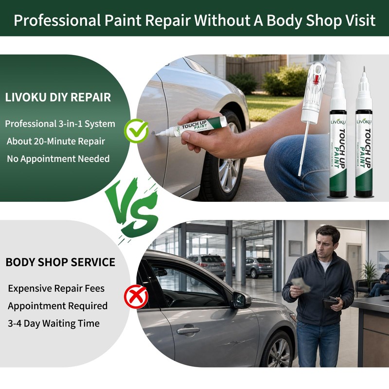 Bright White PW7/GW7 Touch Up Paint Pen for Jeep