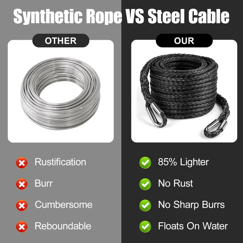 3/8 inch Synthetic Winch Rope, 26,500 Lbs Breaking Strength Winch