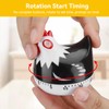 Mechanical Kitchen Timer,60 Minute Countdown Timer for Kids and Adults,Cartoon