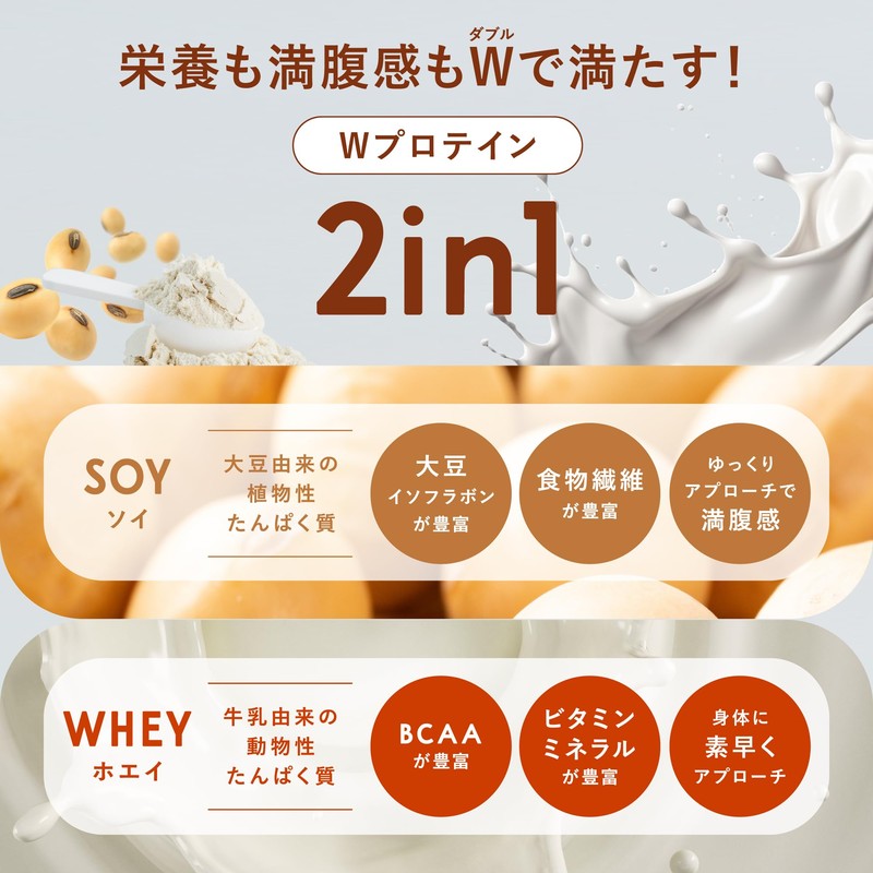 Mariness Protein, Approx. 15 Servings of Blueberry Yogurt, Soy, Diet,