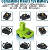 TEPULAS MT20RNL for Makita for Ryobi Battery Adapter