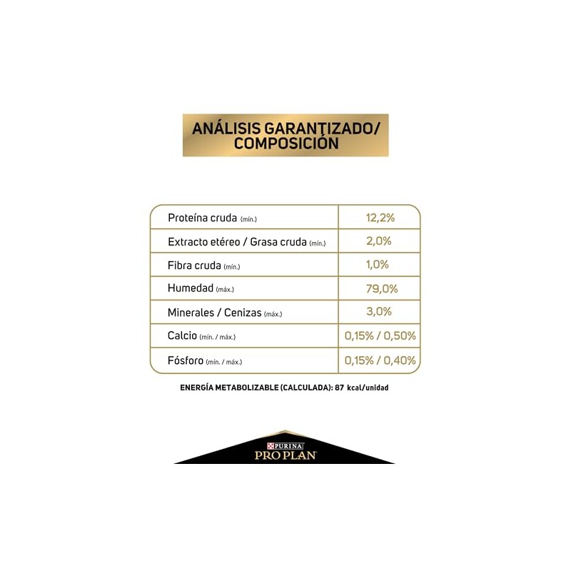 Purina Pro Plan Active Mind Adulto Raza Pequeña Sabor Pollo