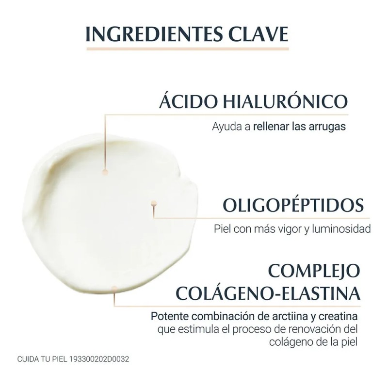 Eucerin Hyaluron Filler + Elasticity Contorno De Ojos 15 Ml
