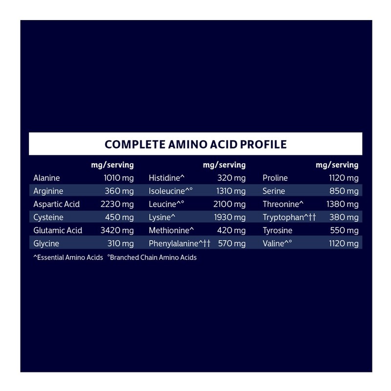 Biochem 100% Whey Isolate Protein Powder - Grass Fed, Low