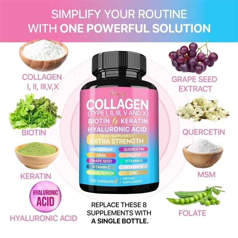 Multi Collagen Complex Supplement, Supports Skin, Hair, Nails & Joint