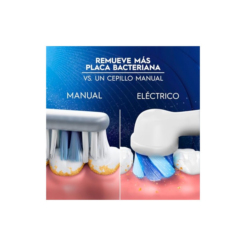 Oral Cepillo Eléctrico Precision Clean Limpieza Profunda Remueve Más Placa