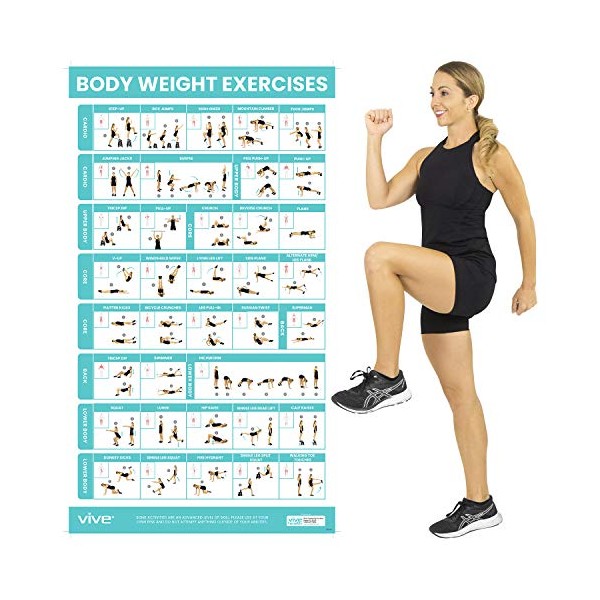 Vive Body Weight Workout Poster - Bodyweight Exercises For Home Gym - Laminated Hitt Chart For Abs, Glute, Core, Legs, Arms, Back - No Equipment Needed (Body Weight Workout)