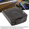 Laser Radar Detector, Extreme Long Range Car Radar Detector 360