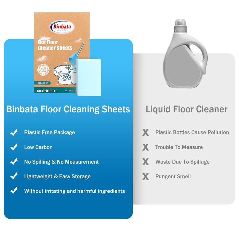 Binbata Eco Floor Cleaner Sheets, 60Pcs(Up to 120Load) Plastic Free