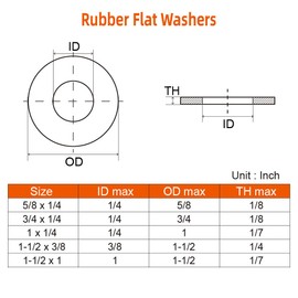 5/8" OD x 1/4" ID x 1/8" Thickness Rubber Flat Washers, Heavy Duty Abrasion Resistant Rubber Washers, Black, 50 PCS