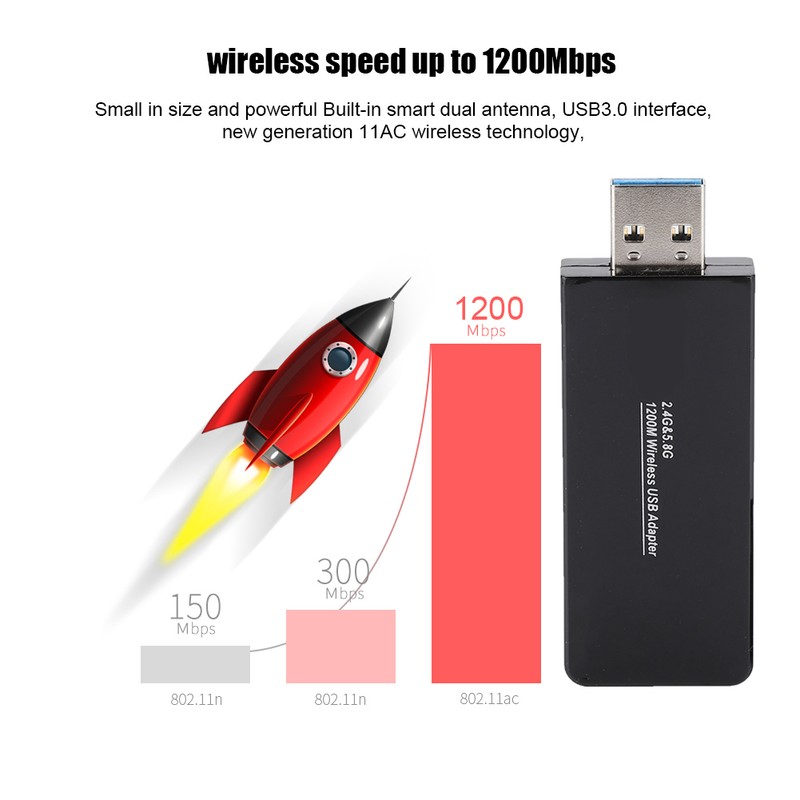 Mini Powerful 1200M Dual Frequency Wireless Network Card USB3.0 Interface