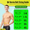 BLITZU Umbilical Hernia Belt for Men & Women, Abdominal Binder