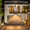 Hqynss Motion Sensor Solar Clip Lamp | Waterproof, Energy-Efficient Outdoor