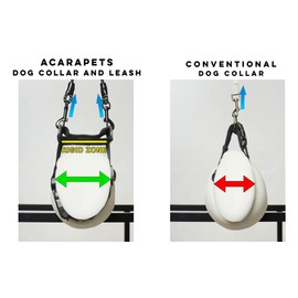 Reflective Dog Leash and Collar – Double Anchor with Pulley Effect – Adjustable in 4 Sizes – Prevents Choking and Distributes Pressure – Safety and Control for Walking and Training – ACARAPETS (M)