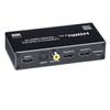 BLUPOW VA128A 4K60Hz/HDR Compatible, HDMI Splitter, 1 Input, 2 Outputs