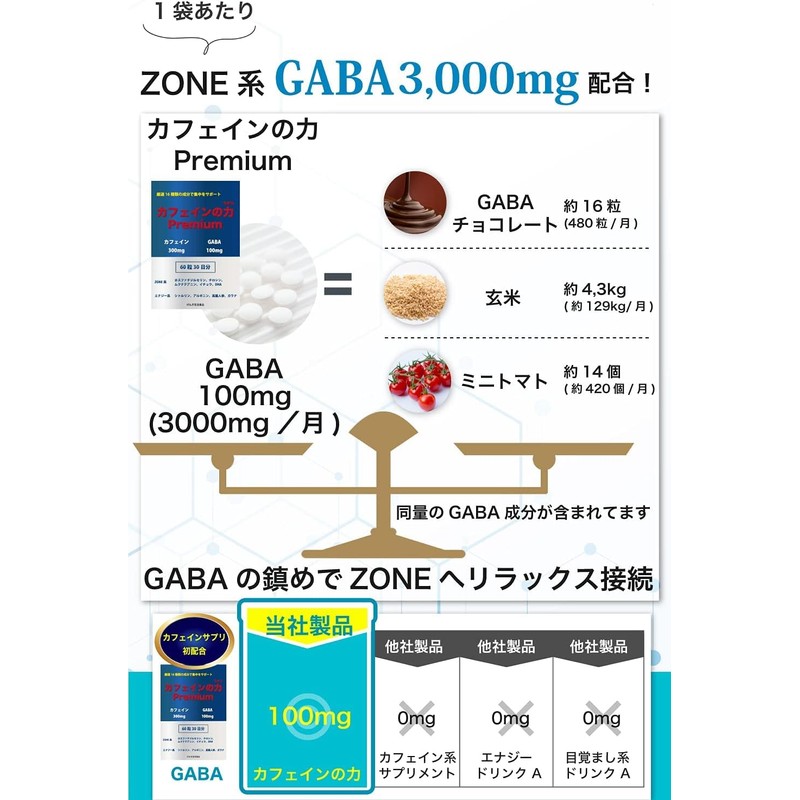 カフェインの力Premium 【製薬会社との共同開発により、1日あたりカフェイン300mg配合】 業界No.1の13無添加 糖分ゼロ 60錠 1ヶ月分 錠剤 サプリ 国内製造 (2)