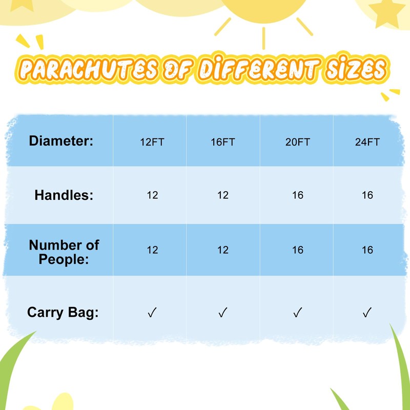 Sonyabecca Parachute, Play Parachute 10ft 12ft 16ft with 12 Handles