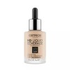 Catrice 캐트리스 HD 리퀴드 커버리지 파운데이션 [[0003]020로즈베이지] Catrice HD Liquid Coverage Foundation [[0003]020 Rose Beige]